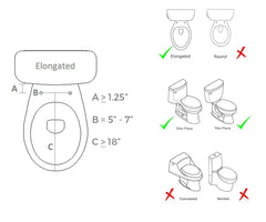 Alpha ONE Bidet Seat - Elongated - Non-Electric - Natural Water Spray - Ultra Low Profile - Powerful Spray - 1 Lever Controls Front and Rear Cleansing - Brass Valve and Fittings - Sturdy Sittable Lid