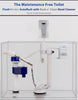 FlushMinder Automatic Dual-Flush System DIY Complete Kit attaches to the flush handle on standard toilets. The ONE and ONLY autoflush kit that converts single-flush toilets into fully automatic dual-flush. Great Cat Potty Training Accessory. Model: ASFS-T