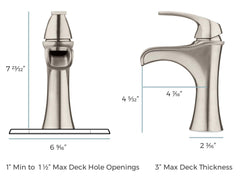 Pfister LF042JDKK Jaida Single Control 4
